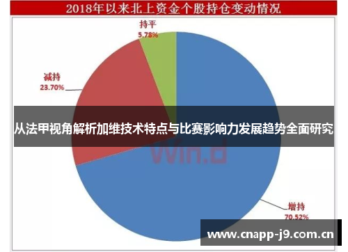 从法甲视角解析加维技术特点与比赛影响力发展趋势全面研究 从法甲视角解析加维技术特点与比赛影响力发展趋势全面研究